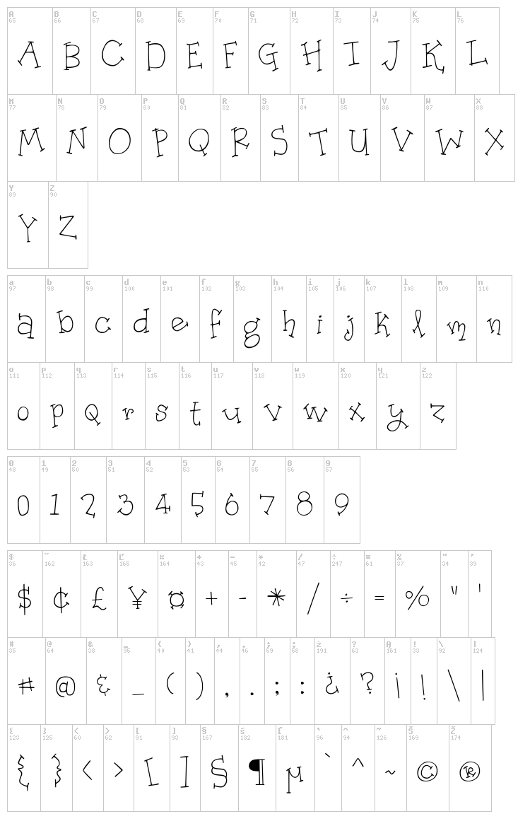 Organic Fridays font map